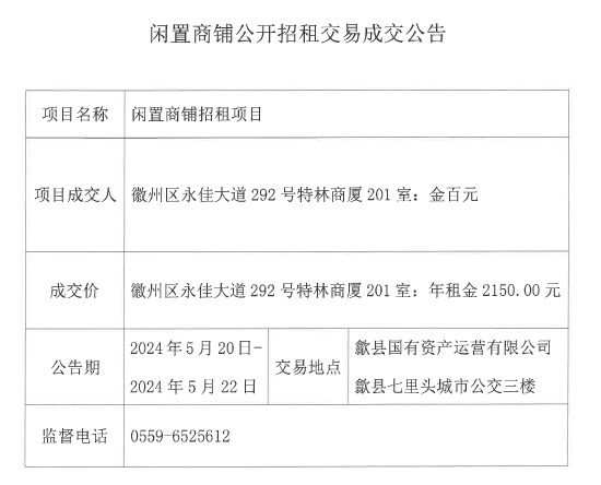 2024.5.20徽州區永佳大道292號特林商廈201室.jpg