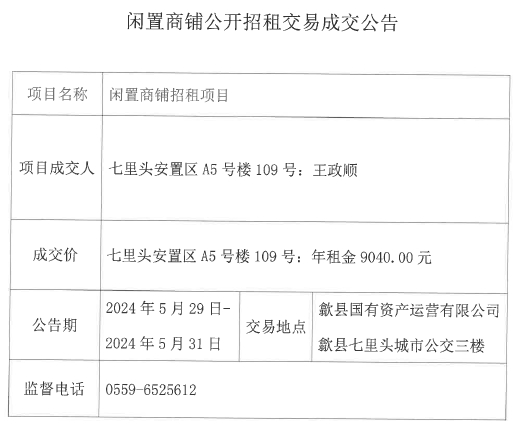 2024.5.29七里頭安置區A5號樓109號.jpg