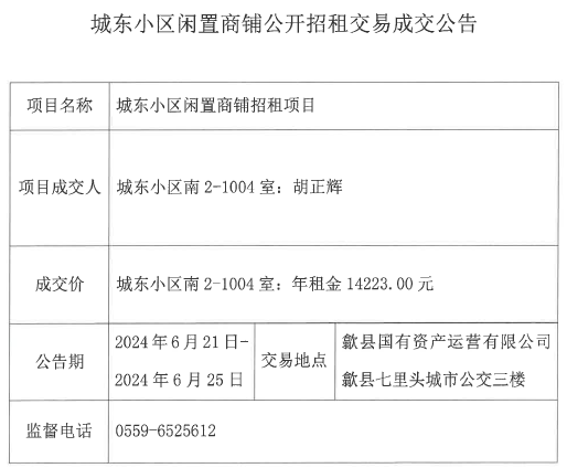 2024.6.21城東小區南2-1004號.jpg