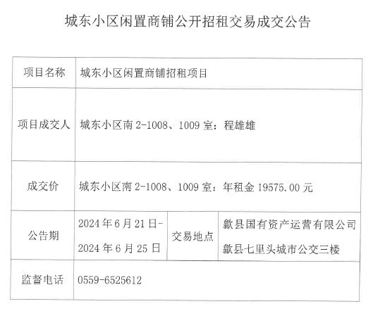 2024.6.21城東小區南2-1008、1009號.jpg