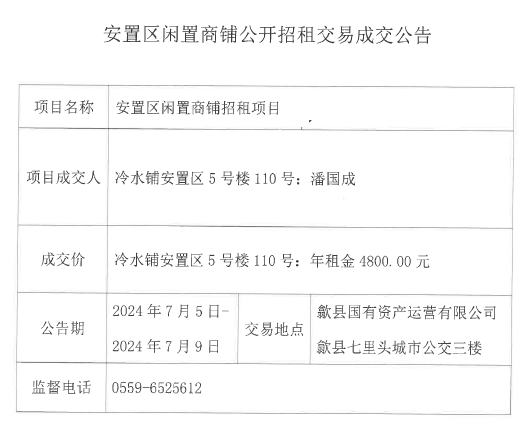 2024.7.5冷水鋪安置區5號樓110號.jpg