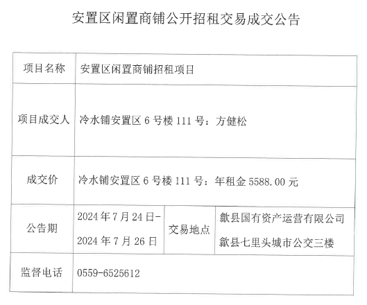 2024.7.24冷水鋪安置區6號樓111號.jpg