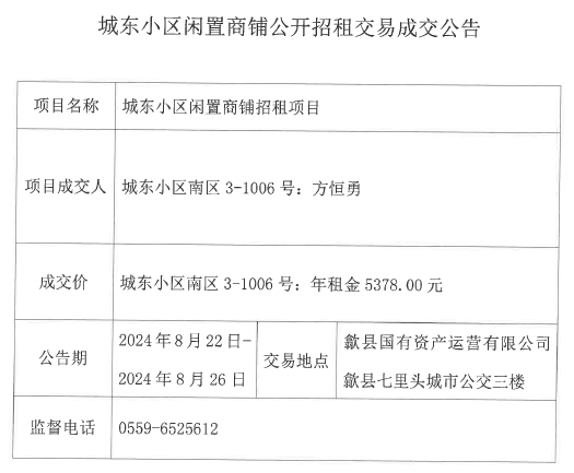 2024.8.22城東小區南區3-1006號.jpg