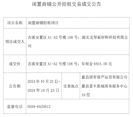 2024.10.21古溪安置區A1-A2號樓108號.jpg