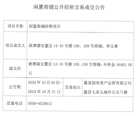 2024.10.29黃潭源安置區14-16號樓108、109號.jpg