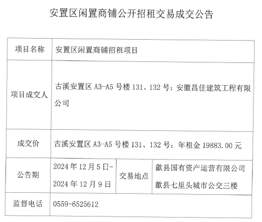 2024.12.5古溪安置區A3-5號樓131、132.jpg