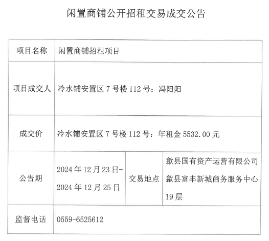 2024.12.23冷水鋪安置區7號樓112號.jpg