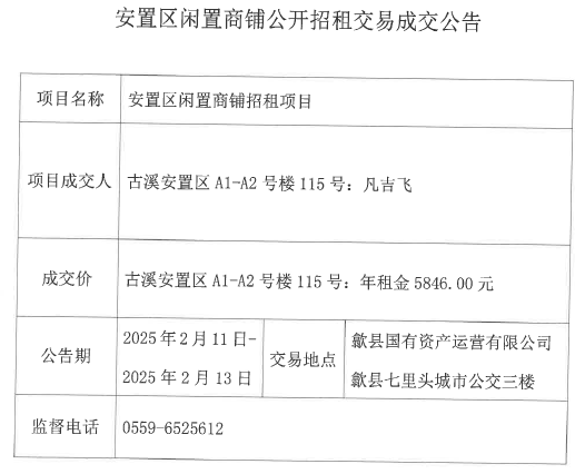 2025.2.11古溪安置區A1-A2號樓115號.jpg