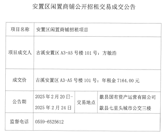 2025.2.20古溪安置區A3-A5號樓101號.jpg