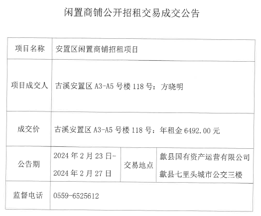 古溪安置區A3-A5號樓118號.jpg