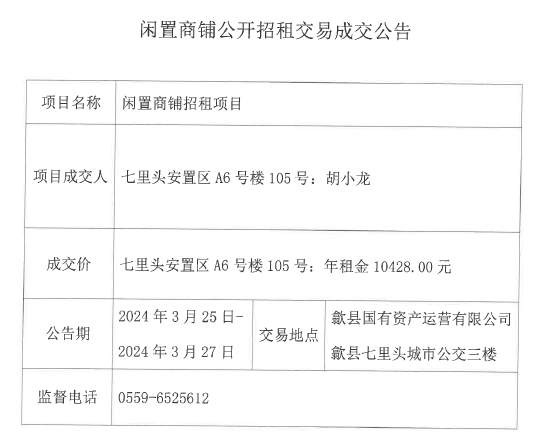 2024.3.26七里頭安置區A6號樓105號.jpg