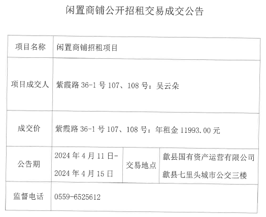 2024.4.11紫霞路36-1號107、108號.jpg