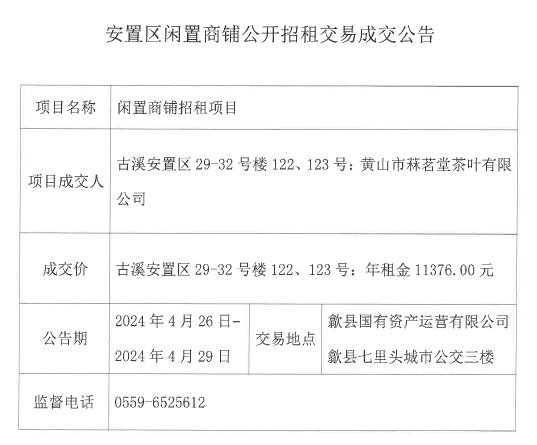 2024.4.26古溪安置區29-32號樓122、123.jpg