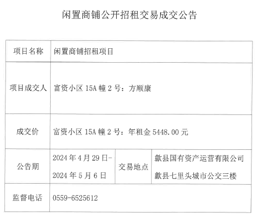 2024.4.29富資小區15A幢2號.jpg